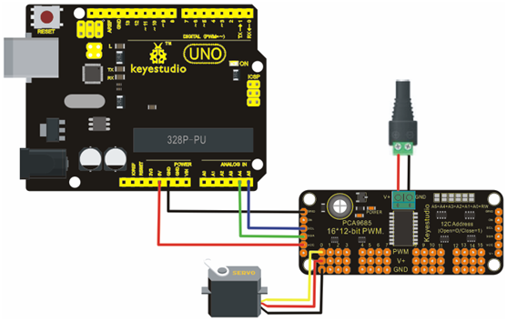 Adafruit 16-Channel PWM/Servo Driver With I2C Interface - Control 16 Servos Or LEDs With Just 2 Pins