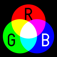 File:RGB-2.png