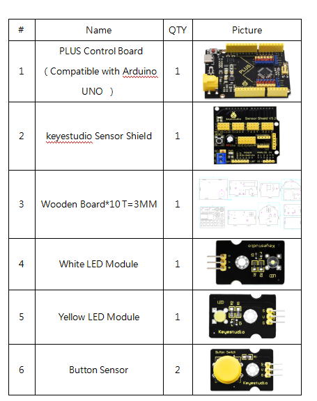  KEYESTUDIO Kit de inicio inteligente para Arduino para Uno R3, kit  de codificación de automatización del hogar electrónico, kit de sensor de  bricolaje para casa de madera, juego STEM para adultos