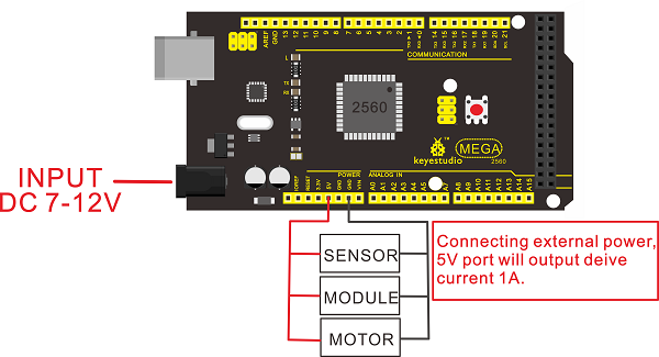 trouble download driver for arduino mega 2560