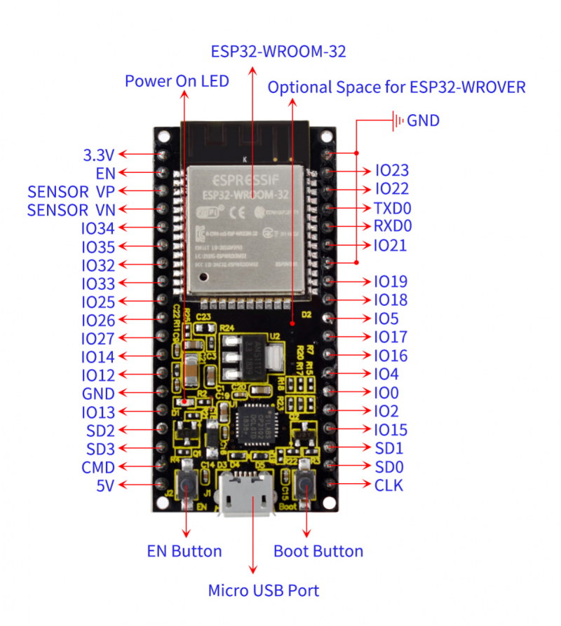 ESP32-V1 Shield For ESP32 Wroom Circuit Board, DIY Electronic Kit Projects  Devkit Exactly Match 36 Pins ESP-32
