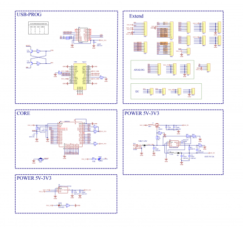 KS5016 Keyestudio ESP32 PLUS Development Board - Keyestudio Wiki