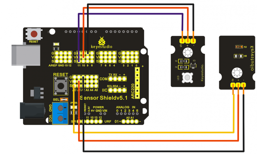 Ks0190 keyestudio Environment Monitoring Kit - Keyestudio Wiki