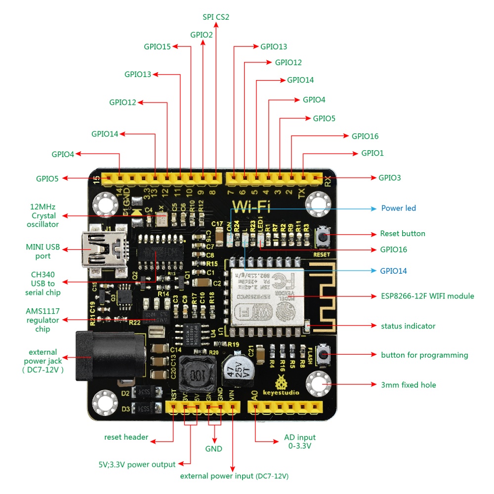 Ks0354 Keyestudio ESP8266 WI-FI Development Board - Keyestudio Wiki