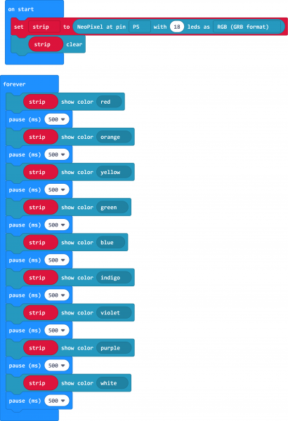 File:Microbit-2812 RGB.png