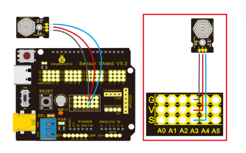 KS0085 Keyestudio Smart Home Kit for Arduino - Keyestudio Wiki