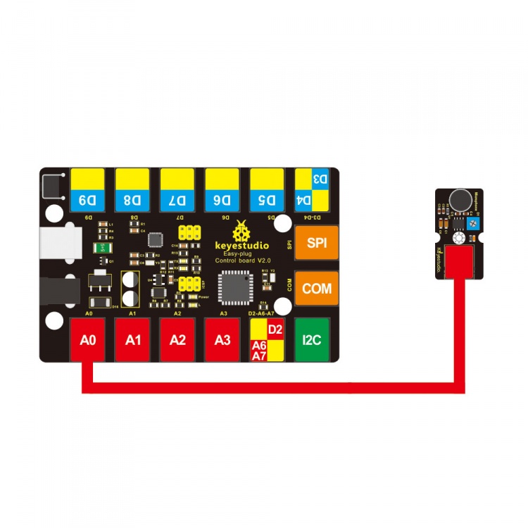 Ks0105 keyestudio EASY plug Analog Sound Sensor - Keyestudio Wiki